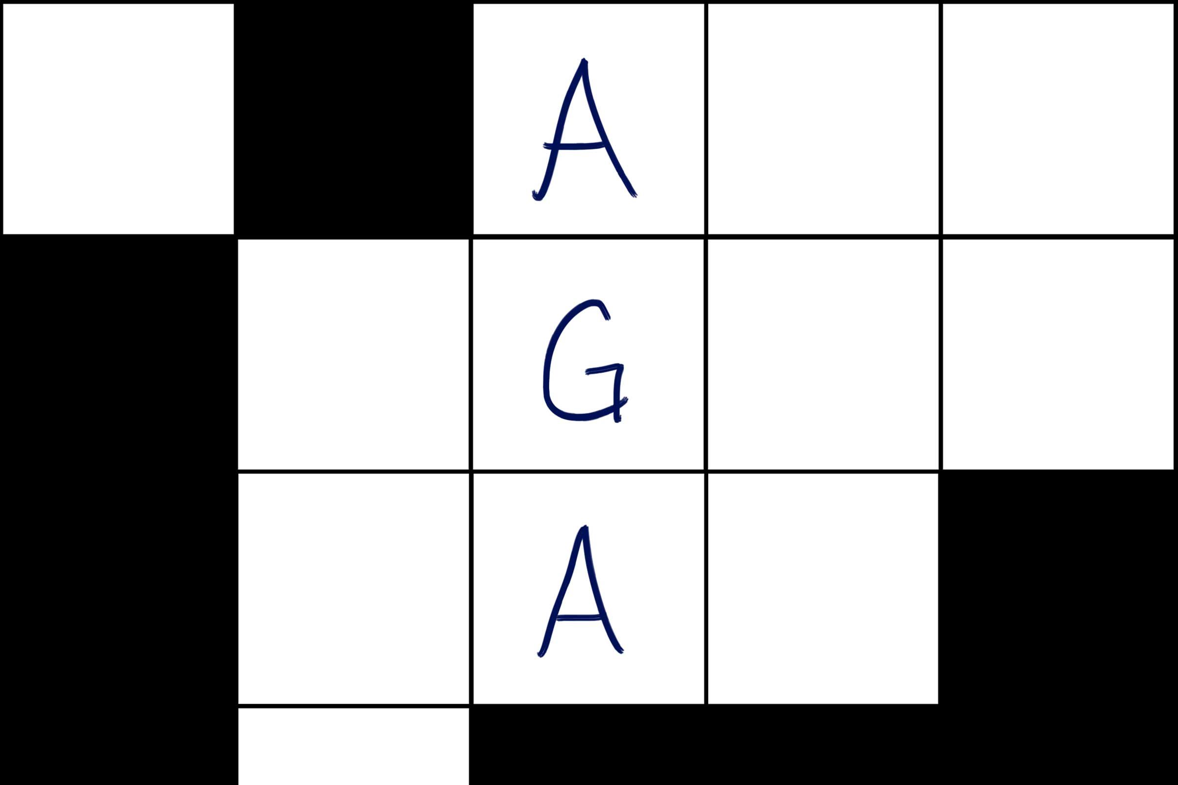 aga