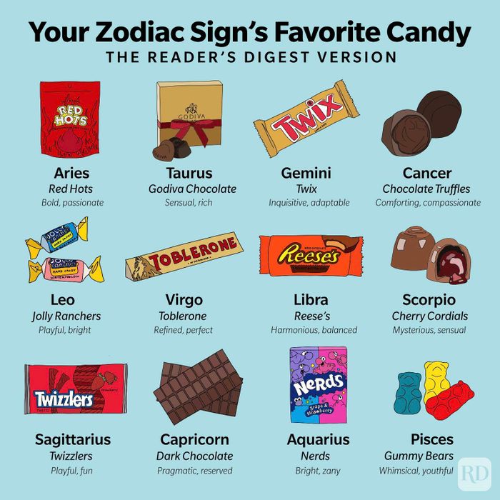 Your Favorite Candy, Based on Your Zodiac Sign